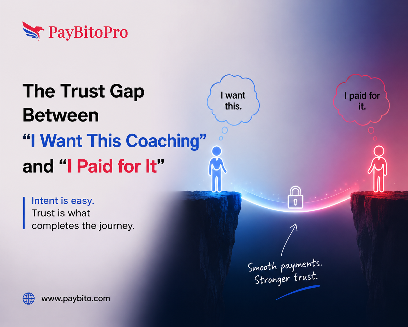 coaching payment processing