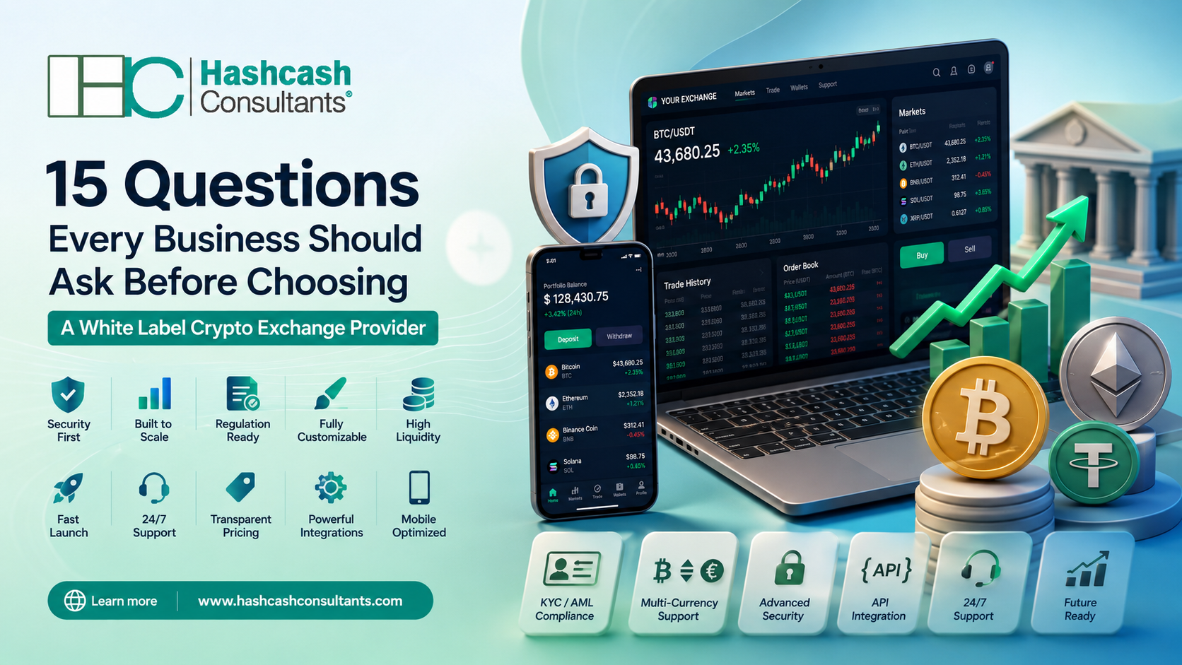 15 white label crypto questions